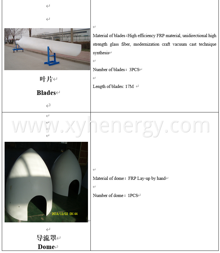 300kw Wind Grid Generator